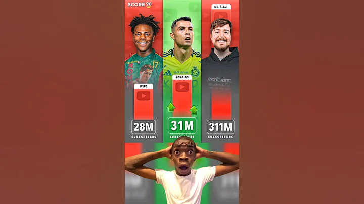 Ronaldo has already surpassed IShowSpeed’s YouTube subscriber count and is now setting his sights