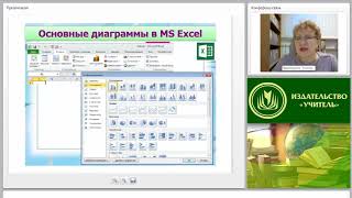 Использование числового процессора Microsoft Excel в обучении информатике и ИКТ на повышенном уровне Использование числового процессора Microsoft Excel в обучении информатике и ИКТ на повышенном уровне