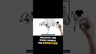 Velocity in Agile and Scrum