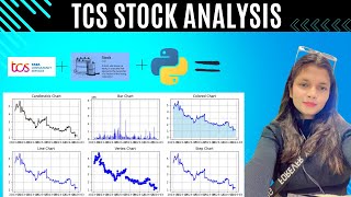 Python Powerhouse Create Interactive Stock Graphs With Ease Tcs Stock