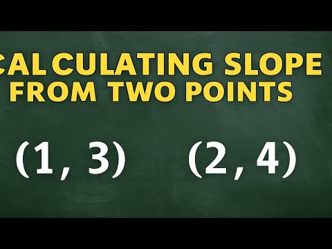 Calculating Slope From Two Points — free math tutorial video