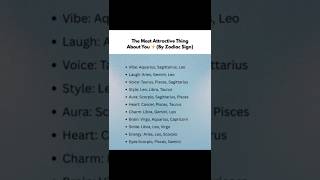 THE MOST ATTRACTIVE THING ABOUT YOU BY ZODIAC SIGN...