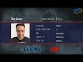 Junior Men, 53 to 74 kg - European Classic Powerlifting Championships 2017