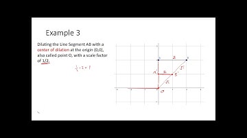 Geometry 11.1 Dilations