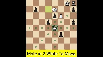 Solved Chess Puzzle-544. Find Checkmate in 2 Moves For White #chess #chesscom #checkmateintwo