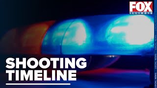 The Macomb Police Department is Moving Forward in an Investigation Into the Death of a Four Year Old