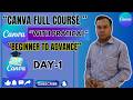 Canva Install Kaise Kare 🔥 Step by Step Tutorial for Beginners (Hindi) I Class1