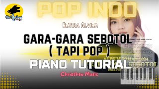 REVINA ALVIRA - GARA GARA SEBOTOL Partitur Piano Tutorial  Christheo Music level intermediate
