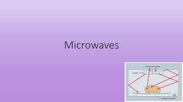 Microwaves Quiz (GCSE Science OCR Gateway)
