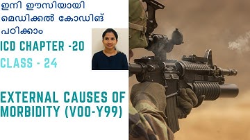 #chapter20 #external causes of morbidity#icd #