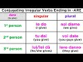 Understanding the Italian Verb 'Dare'