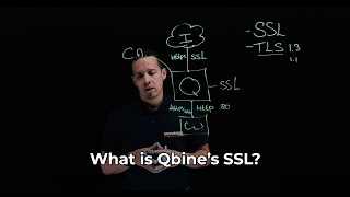What is the Qbine SSL?