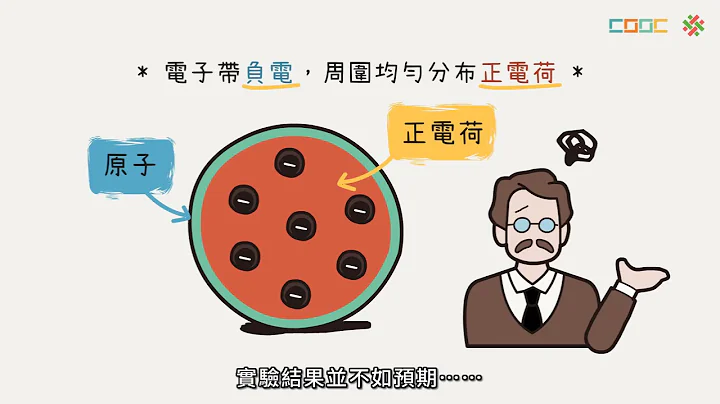 108新課綱｜高一物理｜【觀念】原子的結構 - 天天要聞