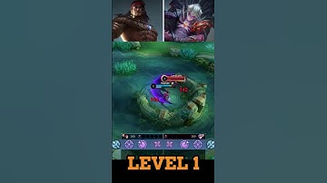 Lapu-Lapu vs Dyrroth Level 1 #shorts