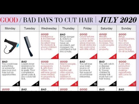 Video: Bad days in July 2020