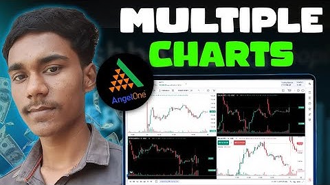 Multiple Charts on Single Screen specially for Angel One Users। STOCK MARKET@investwithabhayverma