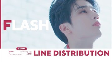 X1 "FLASH" MV Version [Line Distribution]