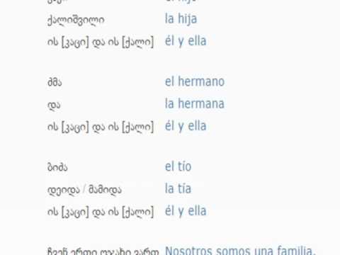 ესპანურის გაკვეთილი 2 (ოჯახი)/Spanish Lesson 2/Испанский язык Урок 2