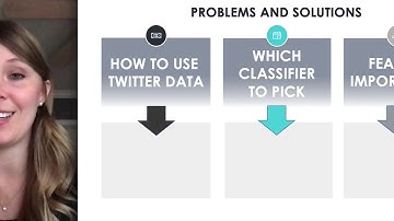 Machine Learning Classifier for 2020 Presidential Election - Tweepy + scikit-learn