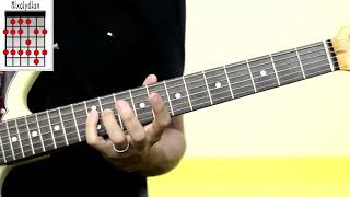 Greek Mode Practice Guitar Shapes For Beginners - Dorian - Ionian - Phrygian