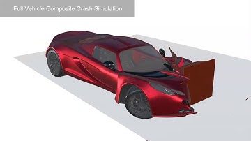 GRM Consulting CAITO Services- Composite Crash FEA Analysis