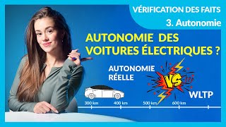 Autonomie réelle | WLTP des voitures électriques - trucs \& astuces pour gagner en autonomie