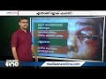 എന്താണ് ബ്ലാക്ക് ഫംഗസ് രോഗം? , അറിയേണ്ടതെല്ലാം... | What is Black Fungus Disease?