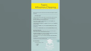 Word Formation||Affixation ,Clipping, Compounding,Back Formation+MCQ