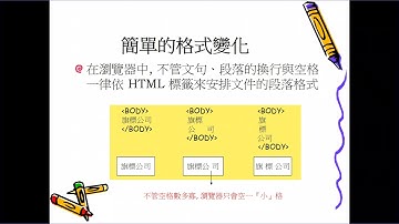 Razor 與 html Web Pages程式撰寫實作_2_html交錯Razor語法_2021 02 26 09 02 49