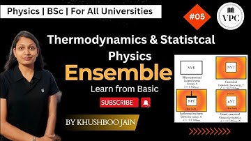 Ensemble/Thermodynamics and Statistical Physics/B.Sc.-2nd year /Lect.-05