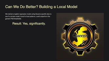 Final project capstone for my master degree for Data science in Cuny university ( New York )