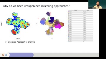 Overview of Clustering Tools and Post Clustering Evaluation Tools   Mar 20, 2025 with Ioannis Paneta
