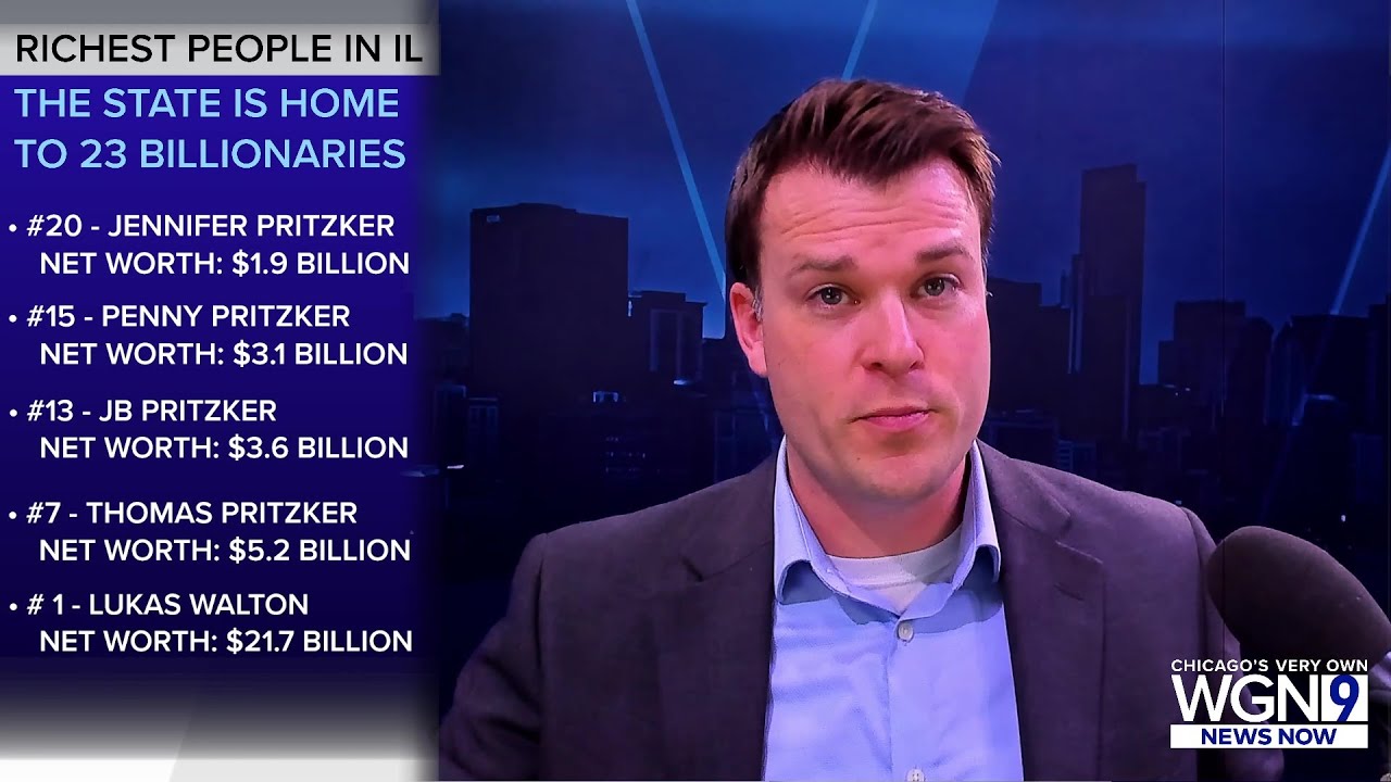 Top 20 richest people in Illinois — they’re all billionaires YouTube