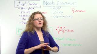 Consultant Vendor Relationships - Whiteboard+