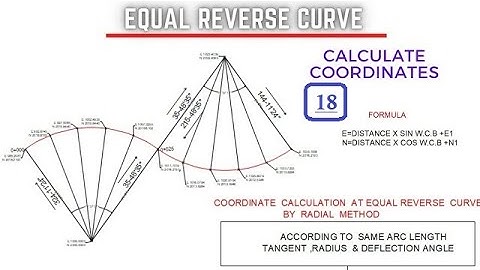 How to calculate coordinates on reverse curve
