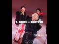 Top 5 K-Pop Songs Released in 2026 That Went Viral....#bringheeseungback #enhypen_is_7 #kpop