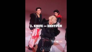 Top 5 K-Pop Songs Released in 2026 That Went Viral....#bringheeseungback #enhypen_is_7 #kpop