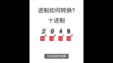 04.进制是怎么转换?