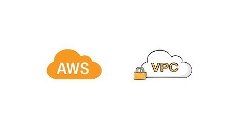 Introduction to Amazon Web Services [AWS] - Virtual Private Cloud [VPC] Part 1/2