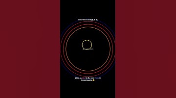 We all know this song ❤️ #satisfying #melody #simulation #bouncyball