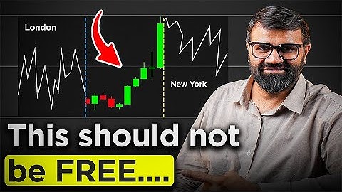 Best Session Breakout Strategy for High-Precision Crypto Traders | Crypto Futures | CoinDCX