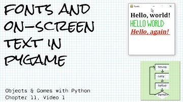Fonts and on-screen text in pygame; Objects & Games with Python Chapter 11 Video 1