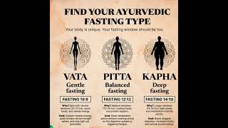 Ayurveda Body Types 🌿 Vata Kapha Pitta ✨