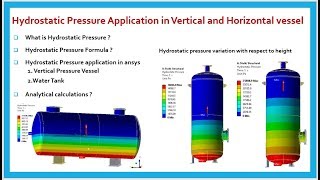 Hydrostatic Pressure Application in pressure vessel