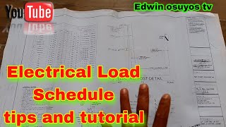 Load Schedule Electrical Wiring installation Sa bangong project/#tips