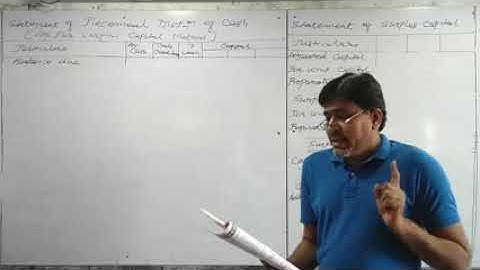 F. Y. B. Com. MSU, Sem. 2, Unit 1 Piecemeal Distribution of cash By Dr. Anil Patel from Yogi Classes