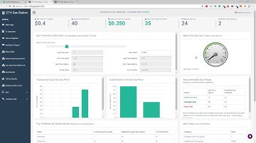 Ethereum Gas Price Tutorial