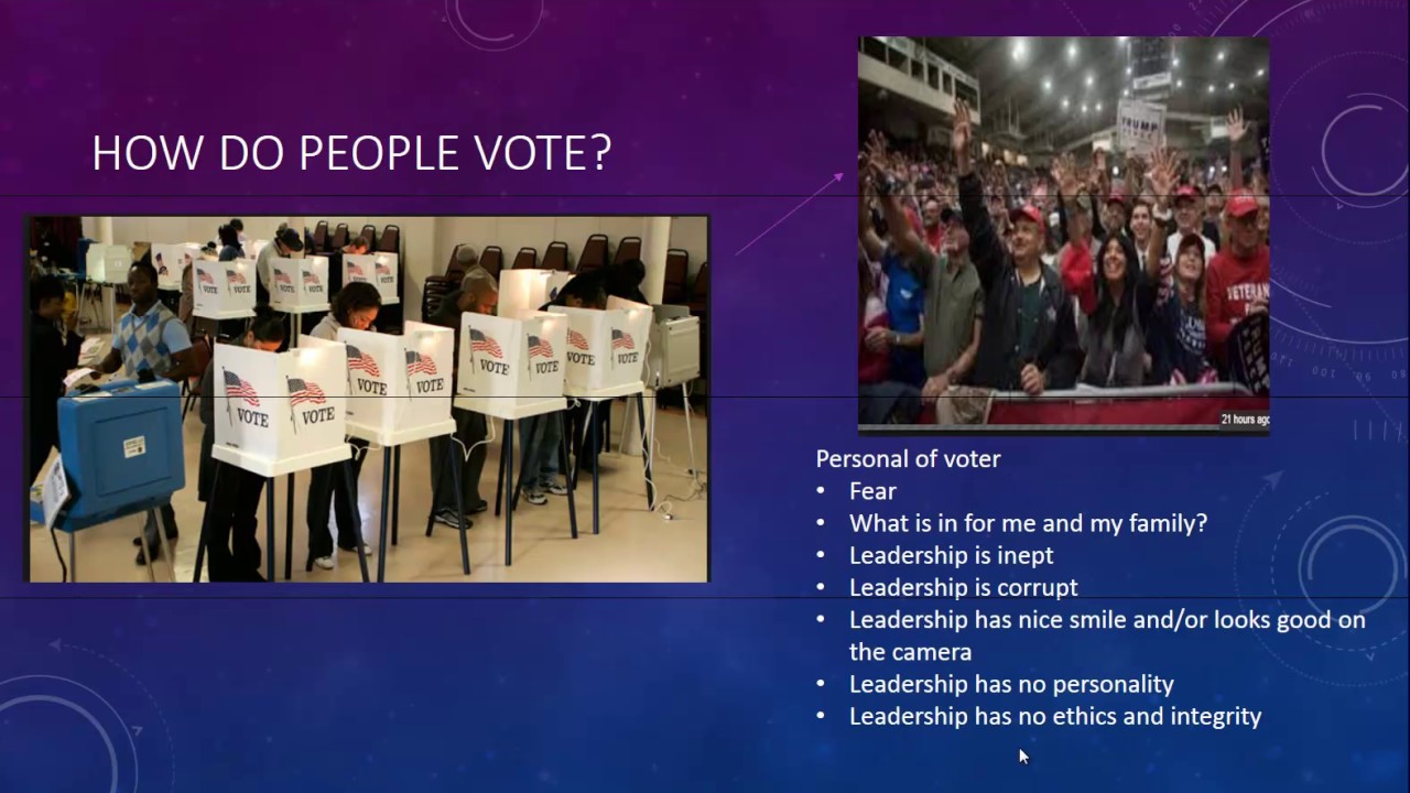 How do you vote YouTube