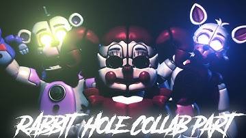 [C4D/FNAF] Collab part for Jonlanty