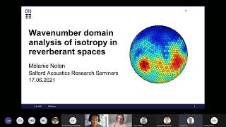 Wavenumber domain analysis of isotropy in reverberant spaces